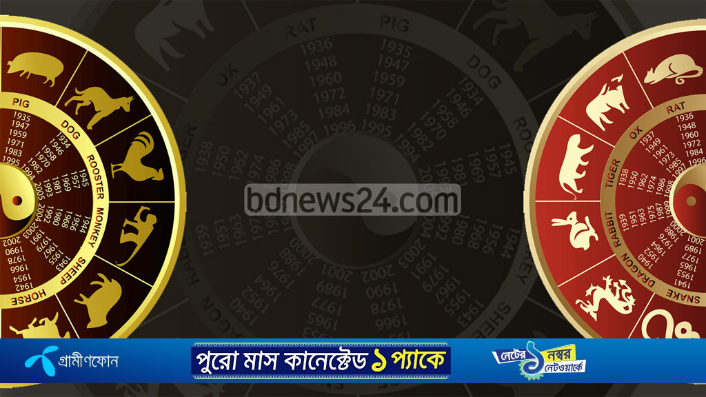 ২২ অগাস্ট ২০২৫ পর্যন্ত রাশিফল